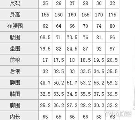 38公分是幾吋